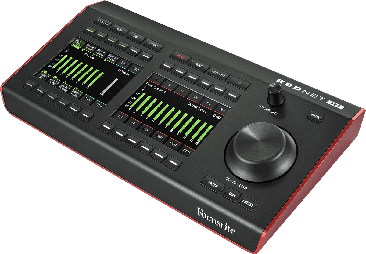 Rednet R1