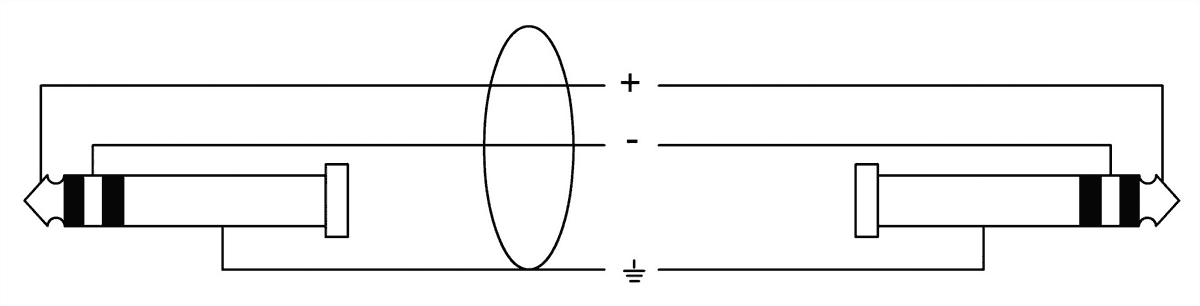 Câble Audio Stéréo Minijack 90 CM