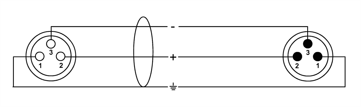 CBLE MICRO XLR 2,5 M