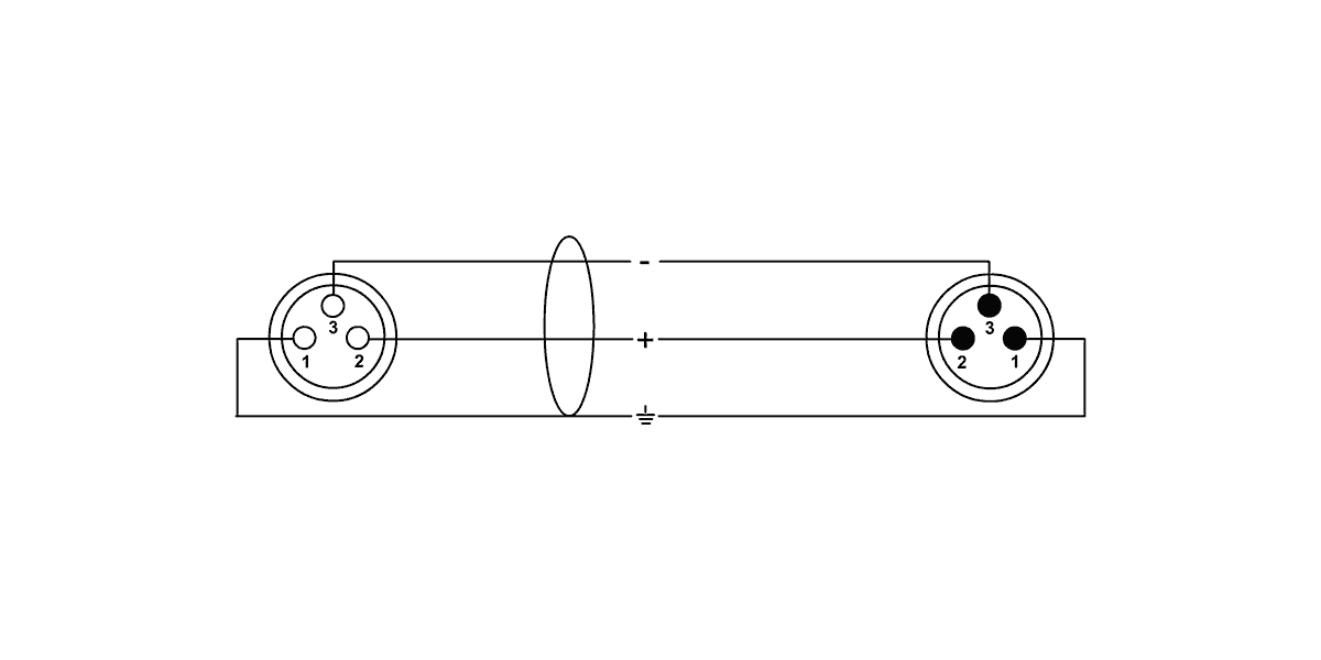 Câble Micro XLR 1 M