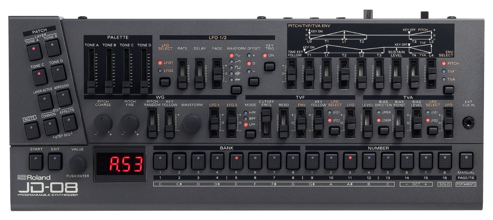 ROLAND JD-08