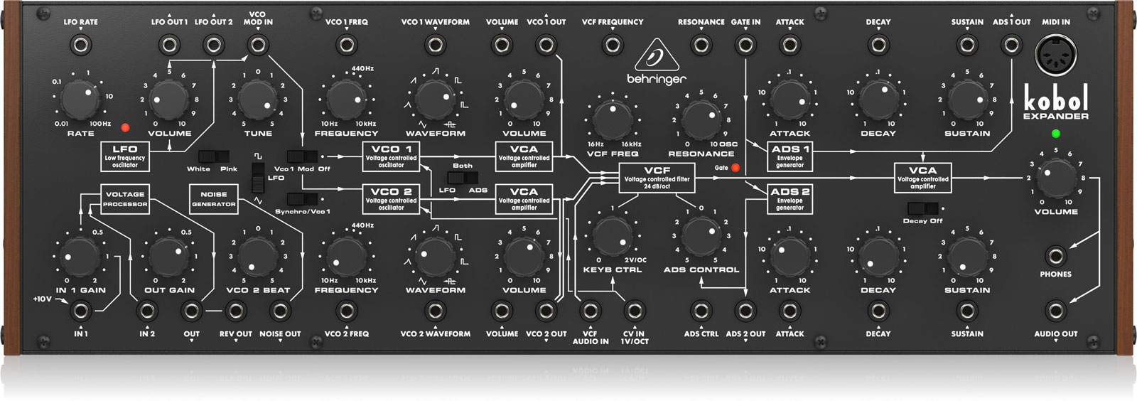 BEHRINGER KOBOL EXPANDER