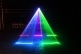 SPECTRUM 1500 RGB - LASER POLYCHROME VERT, ROUGE, BLEU