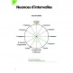 PALTRIE GEORGES - SCHEMATIQUE DES ELEMENTS MUSICAUX