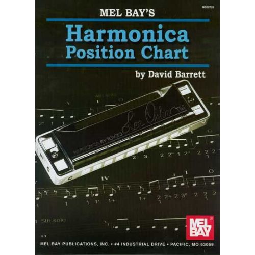  Barrett David - Harmonica Position Chart - Harmonica