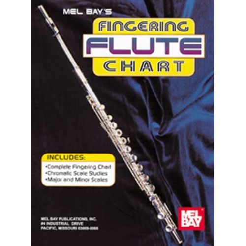  Bay William - Flute Fingering Chart 