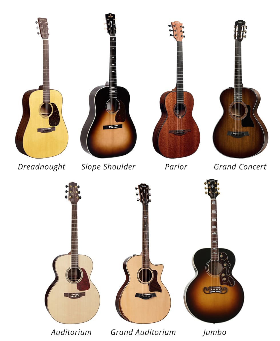 Guide d'achat Guitare : quelle guitare choisir ? | Woodbrass N°1 Français