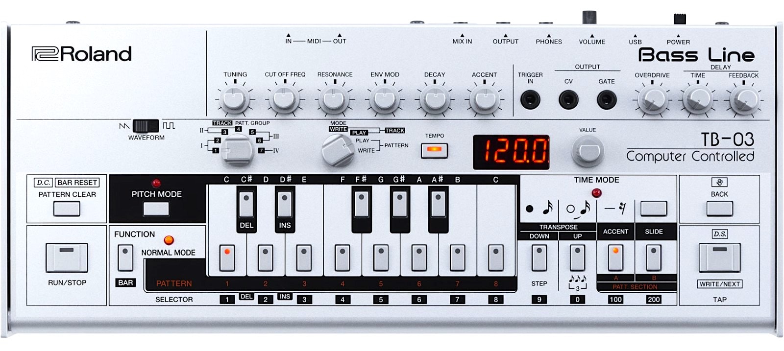 ROLAND TB-03