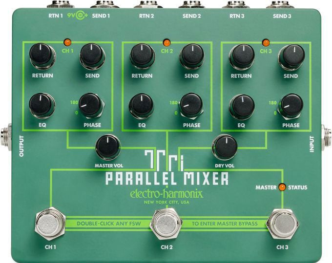 ELECTRO HARMONIX TRI PARALLEL MIXER